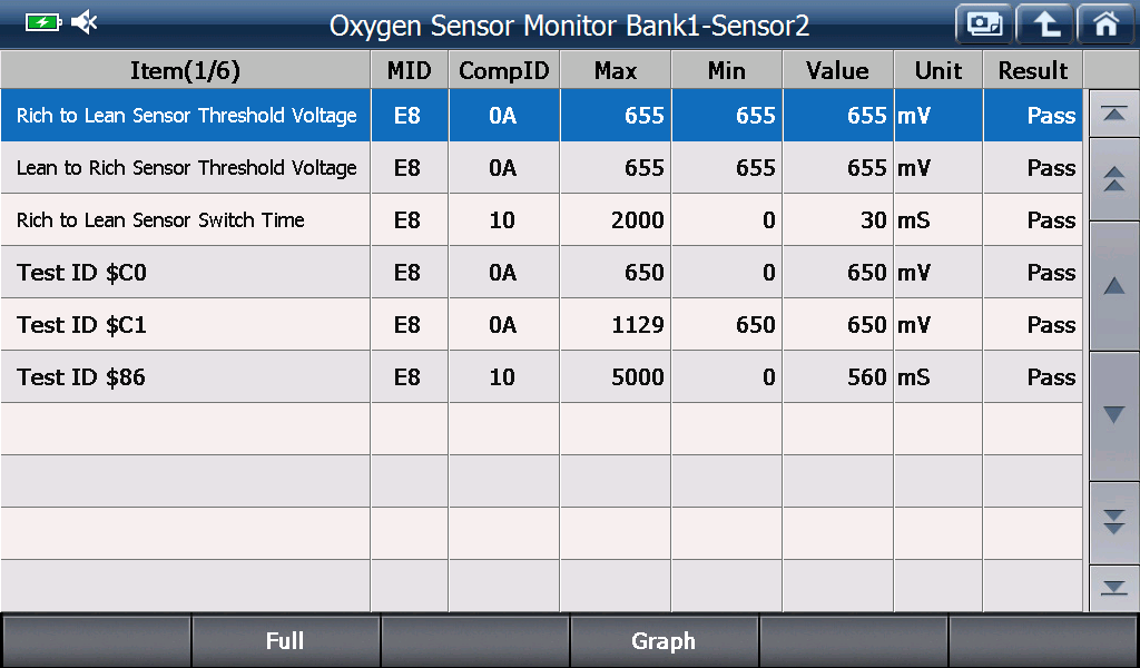 Eobd preview